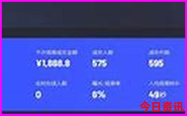 昆明周边有什么景区